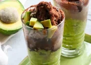 Resep Alpukat Kocok: Minuman Segar yang Mudah Dibuat